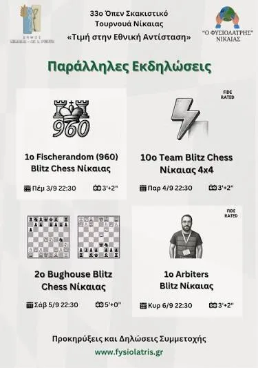Τέσσερα νυχτερινά τουρνουά στα πλαίσια των παράλληλων εκδηλώσεων του τουρνουά της Νίκαιας